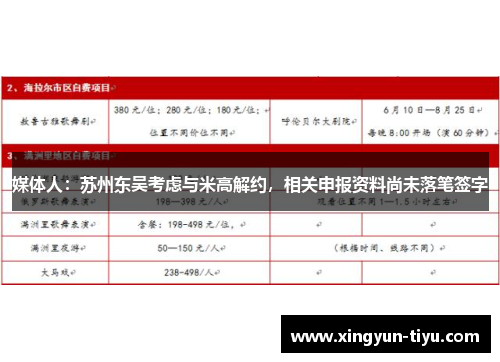 媒体人：苏州东吴考虑与米高解约，相关申报资料尚未落笔签字